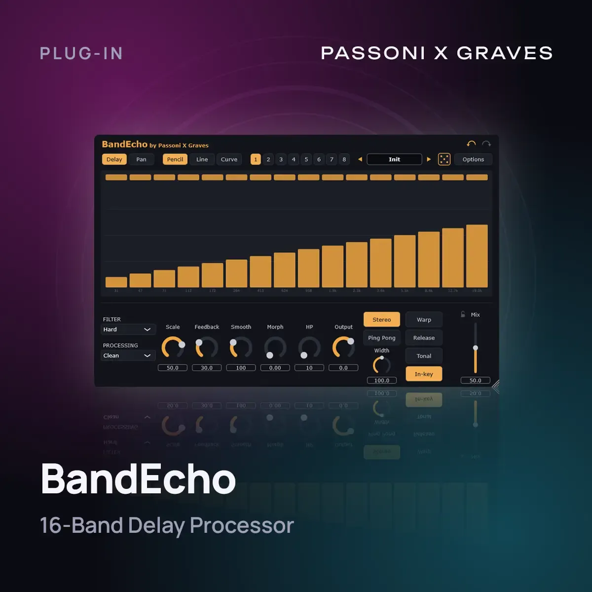 BandEcho cover